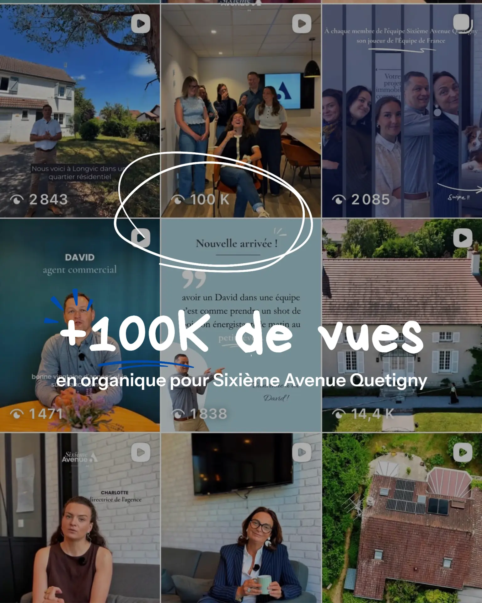 Grille Instagram de l'agence immobilière Sixième Avenue Quetigny : +100 K de vues en organique