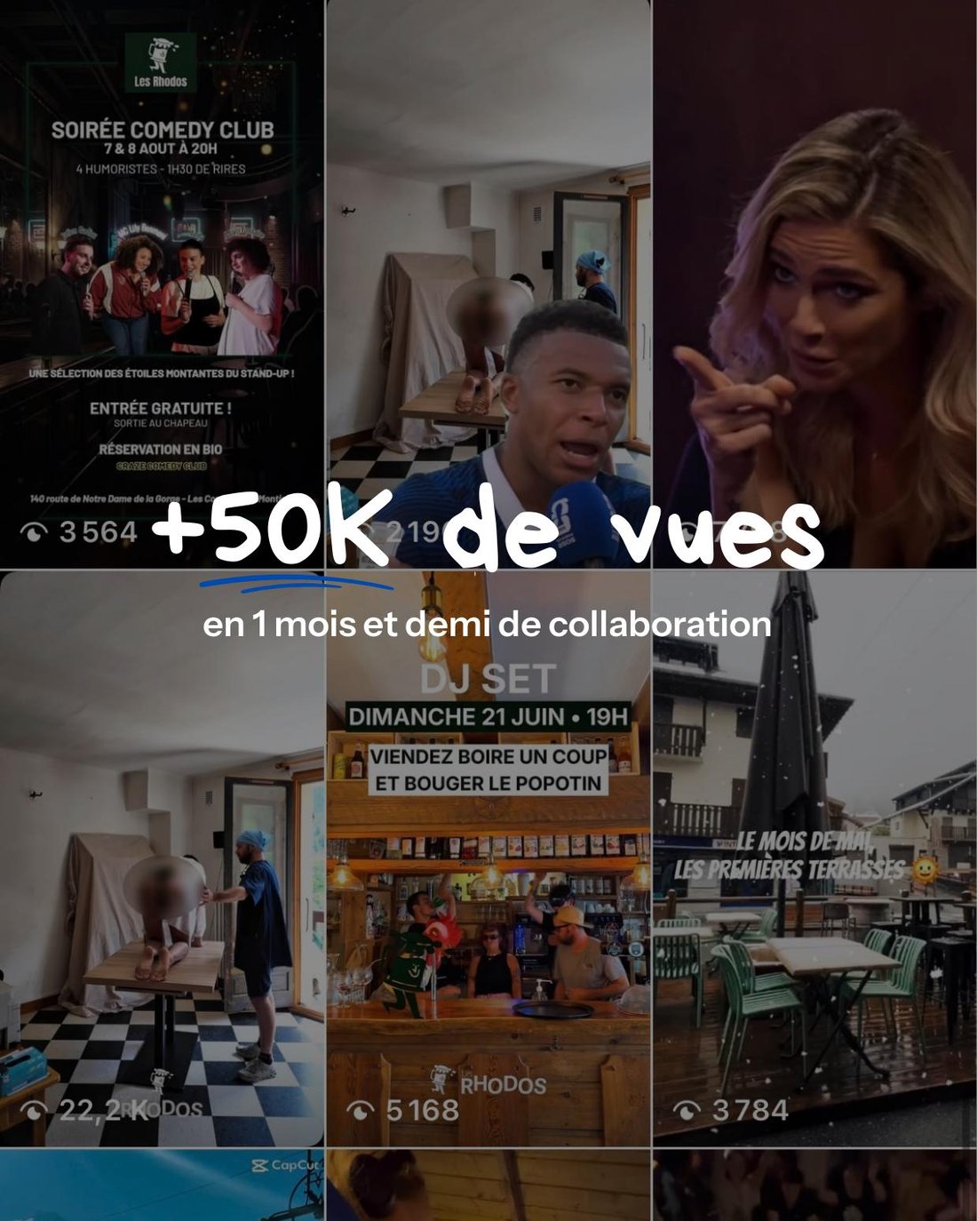 Grille de Reels food cumulant plus de 50 000 vues en un mois et demi